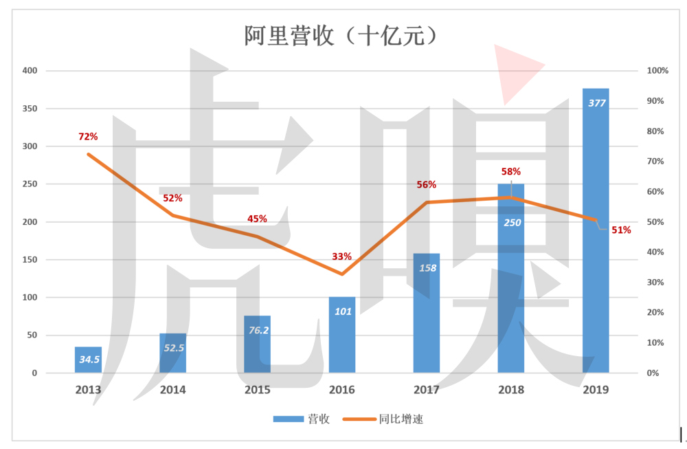 人口红利_微口袋下的人口红利(2)