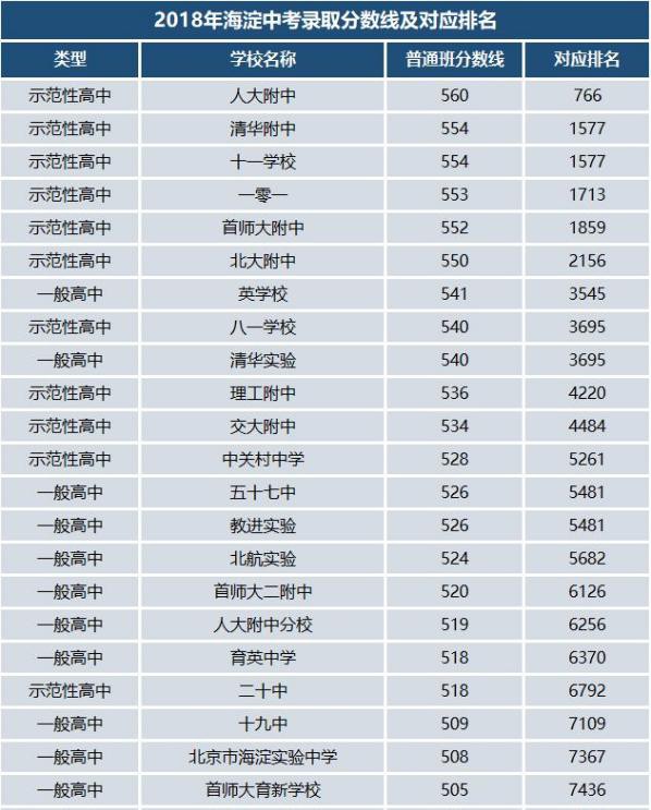 单科排名_数学单科100分奖状(2)