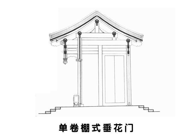 老北京四合院的详细资料单卷棚式垂花门2第十六期