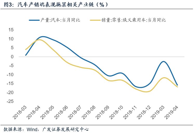 经济总量偏低的原因有哪些_春天的花有哪些