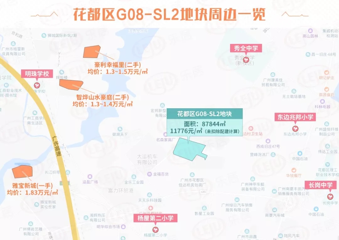 花都狮岭2021gdp_广州,花都狮岭皮革城的联合广场位置怎么样,带产权