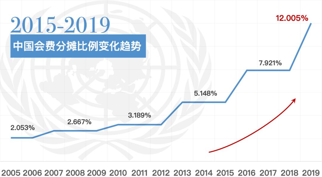 中国实际人口17亿_团块世代 你69岁了,可能还在赚钱养家还债 观影(3)