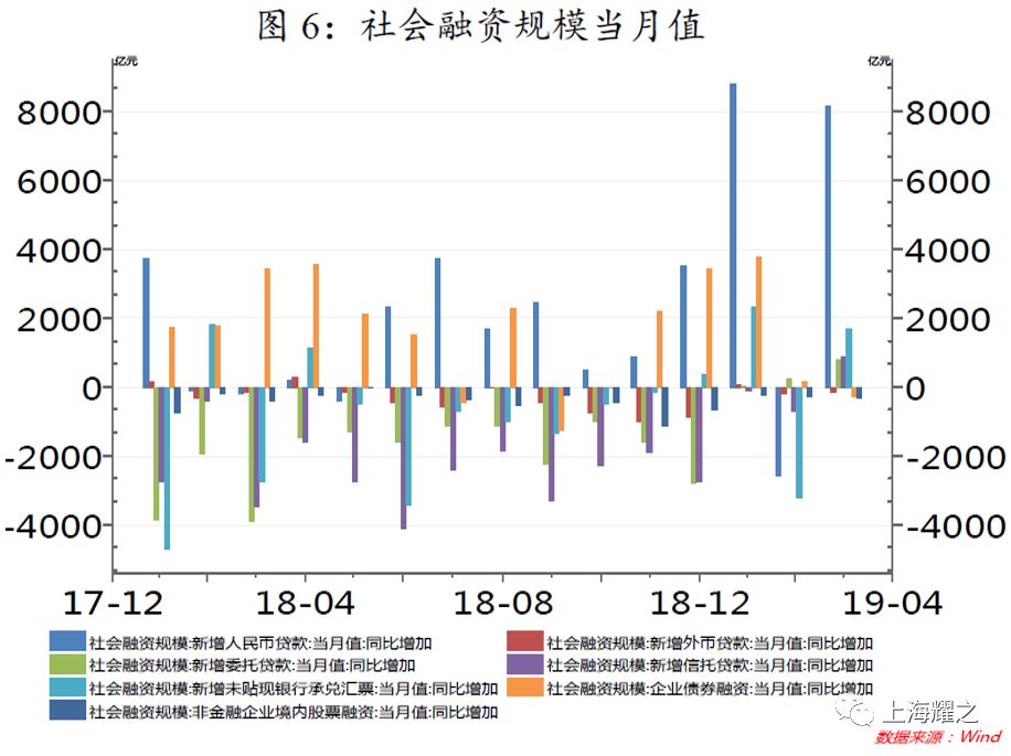 黑龙江2019年预计gdp是多少_美国前财长警告 2020年之前,美国GDP衰退概率高达35 特朗普