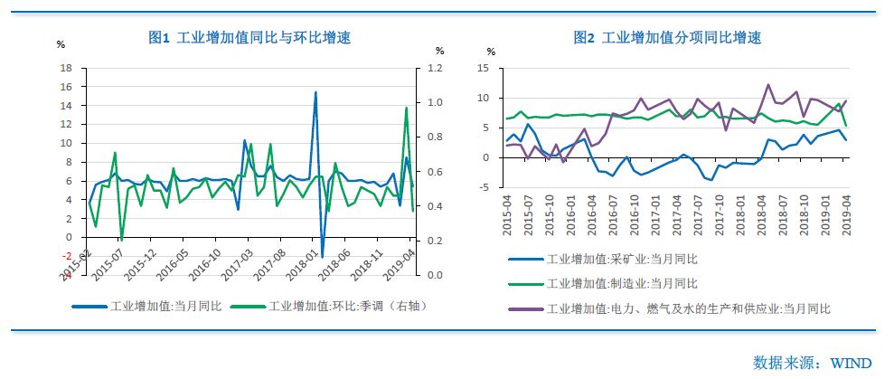 经济总量公式 供给方面_三阶魔方公式