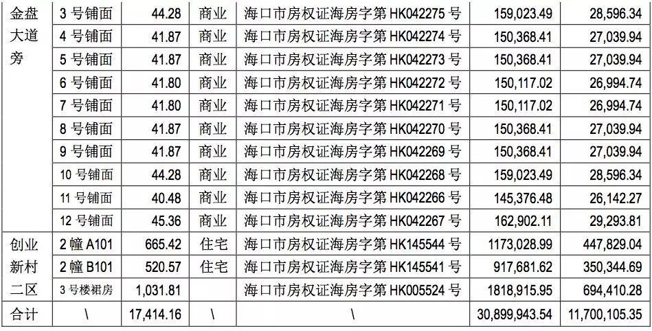 房子汽车计入GDP吗_房子简笔画(2)