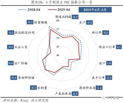 中国GDP对fdi_中国gdp增长图(2)