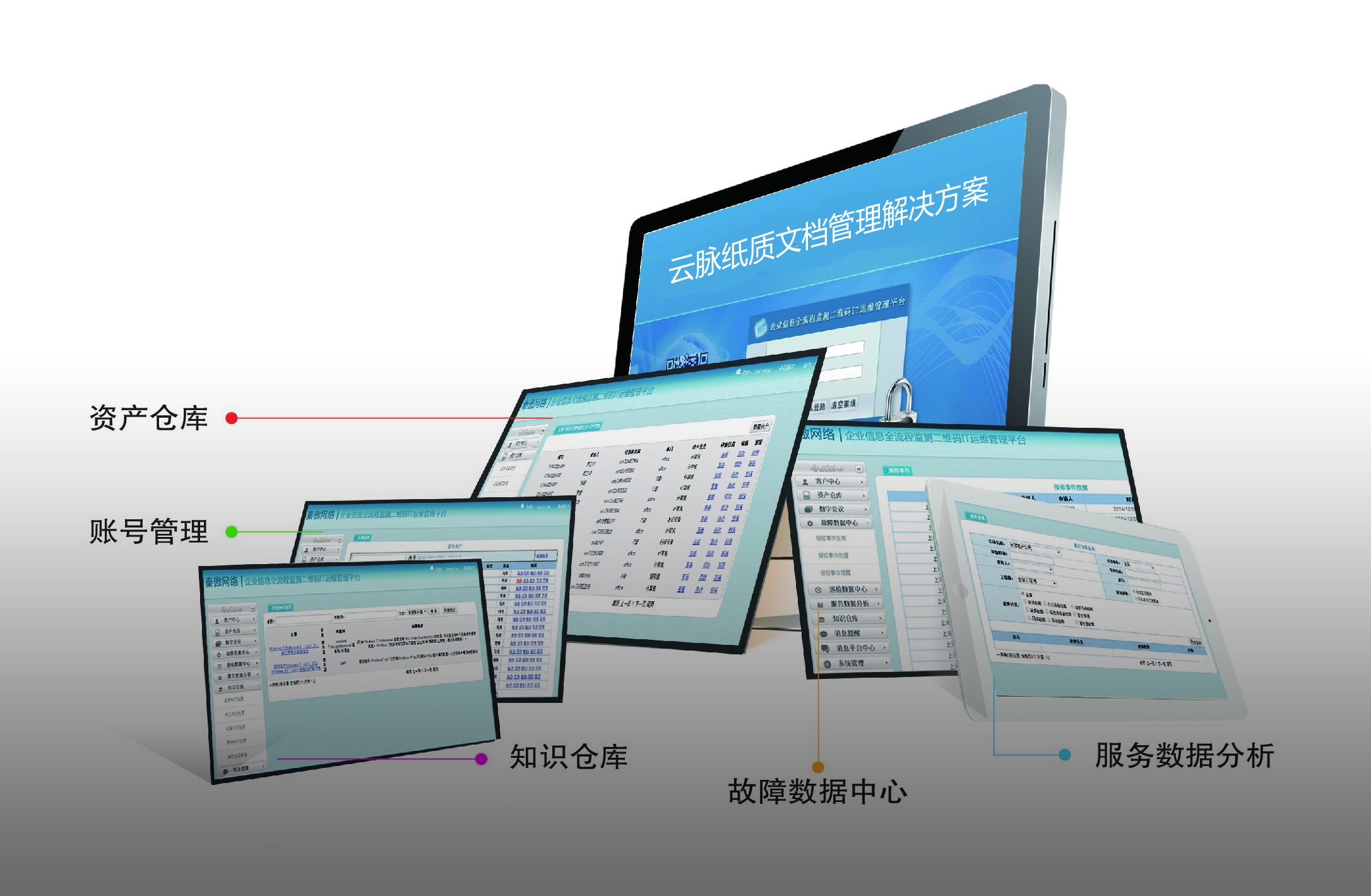 纸质文档管理解决方案文档管理系统