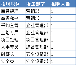 大连人口数_大连人口到底少没少 孩子中考压力大不大 2011 2017大连出生人数统(2)