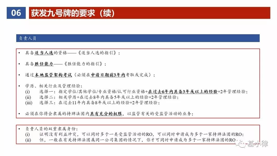 九号牌照是香港证监会发布执行的《证券及期货条例》第9类受规管业务