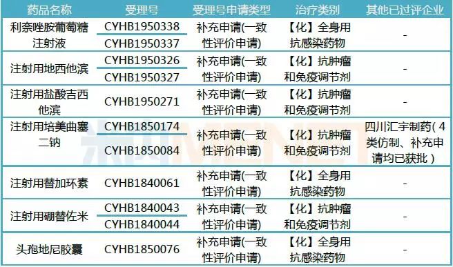 几个人口供一致能定罪_只有被告人供述不能定罪,那么供述是言词证据还是言辞(2)