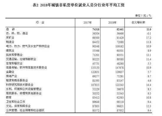 人口分类_中欧 防疫 眉山市新冠肺炎疫情防控重点人员分类管理措施一览表(3)