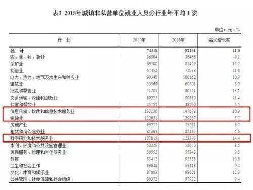 焦州软件