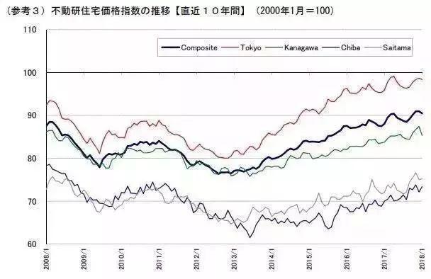 日本人口流动_从对抗到妥协 中美货币政策博弈大逆转(2)