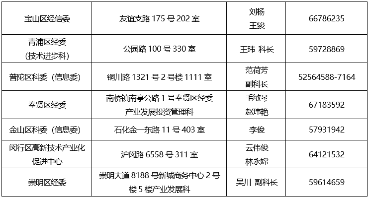 2019年上班年广东各城市经济总量_广东中山经济变化图片(2)