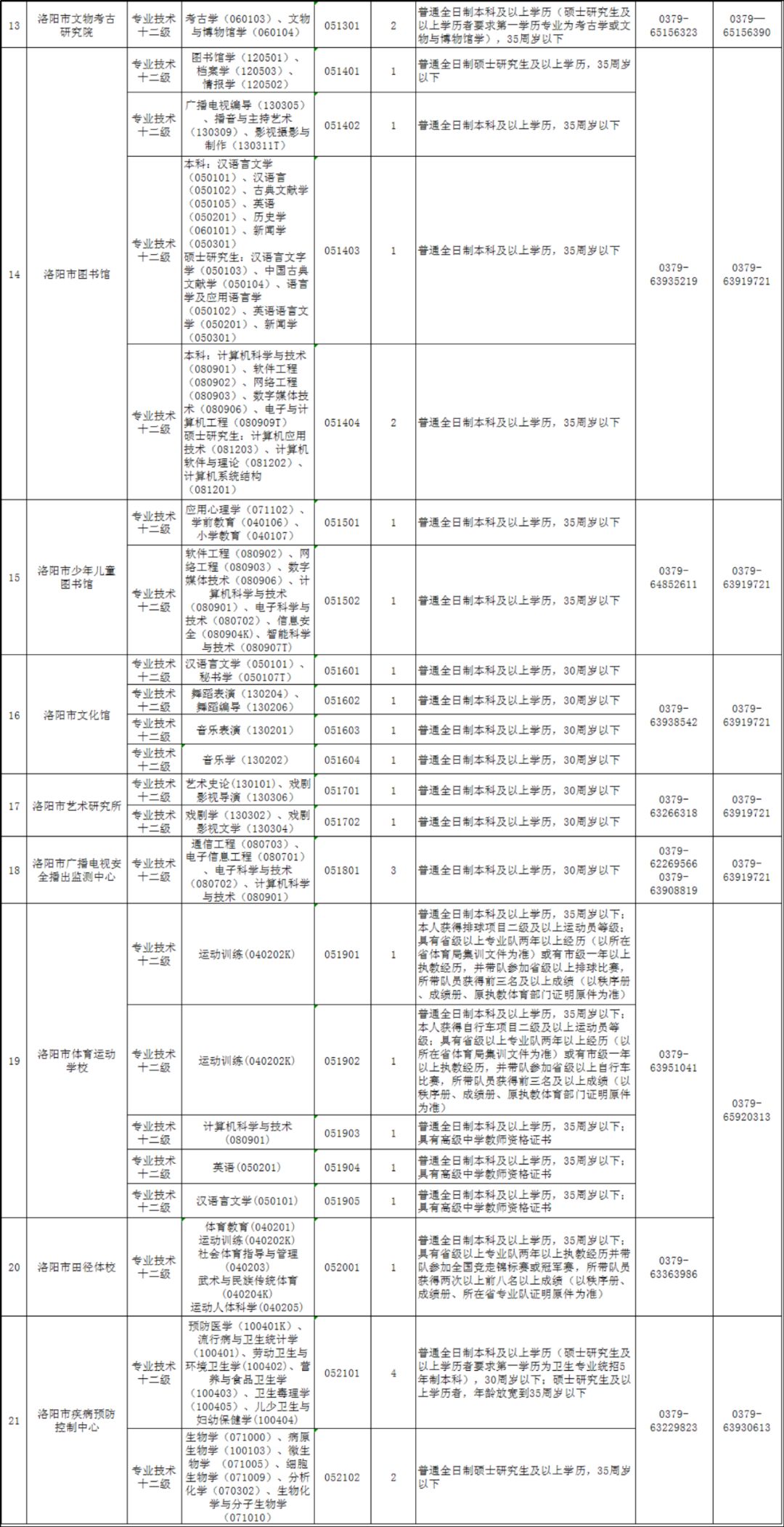 人口老龄化工作方案和实施方案_人口老龄化图片(2)