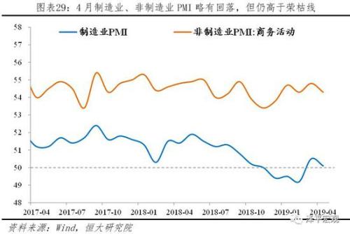 中国GDP对fdi_中国gdp增长图(2)