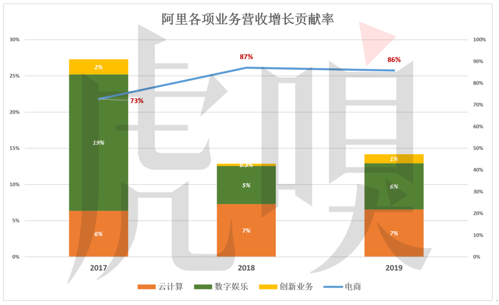 每年人口新增_杭州每年人口增长