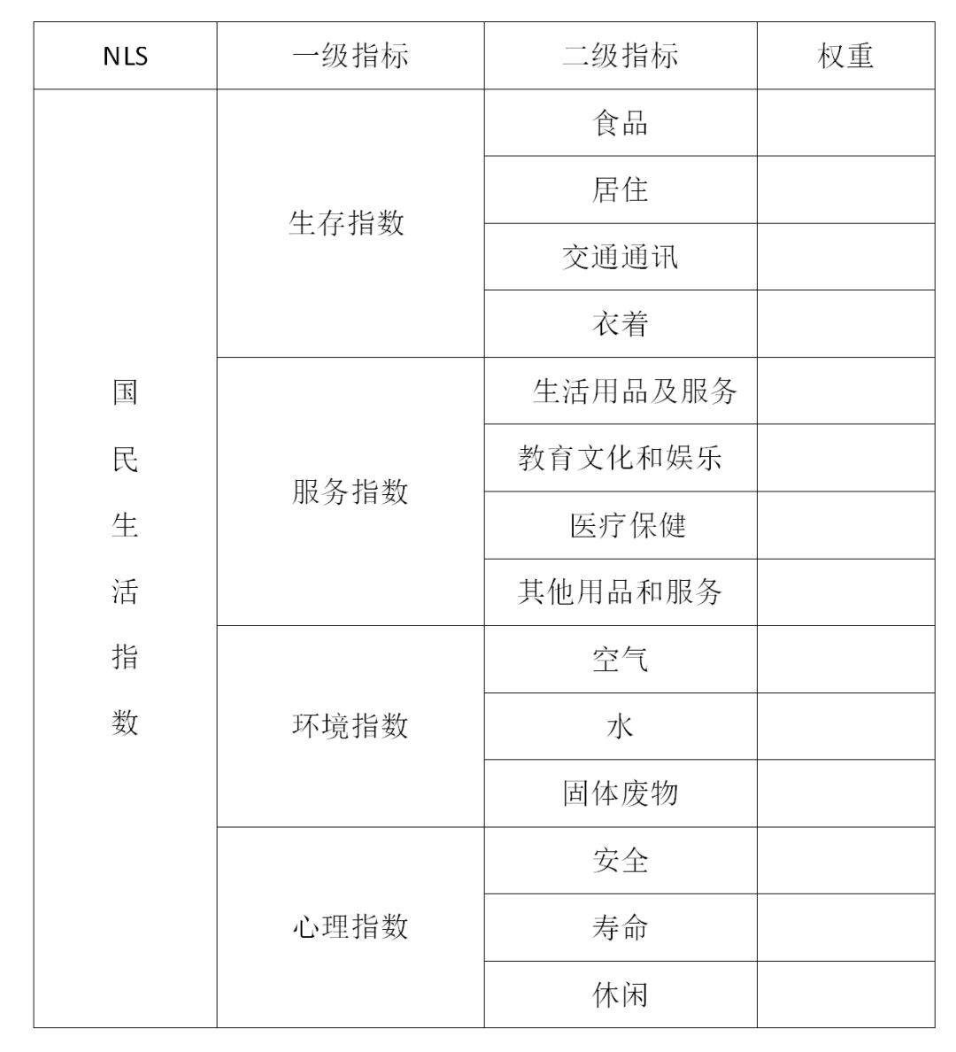 gdp指数如何计算公式_全球首个计算力指数研究成果出炉 中国AI算力领跑全球(3)