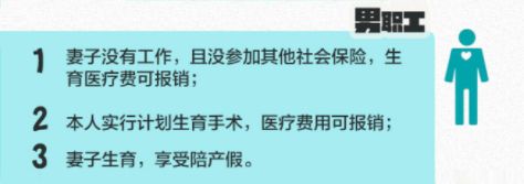男性为什么要交生育保险?这些福利你可能都不知道 e世博体育网
