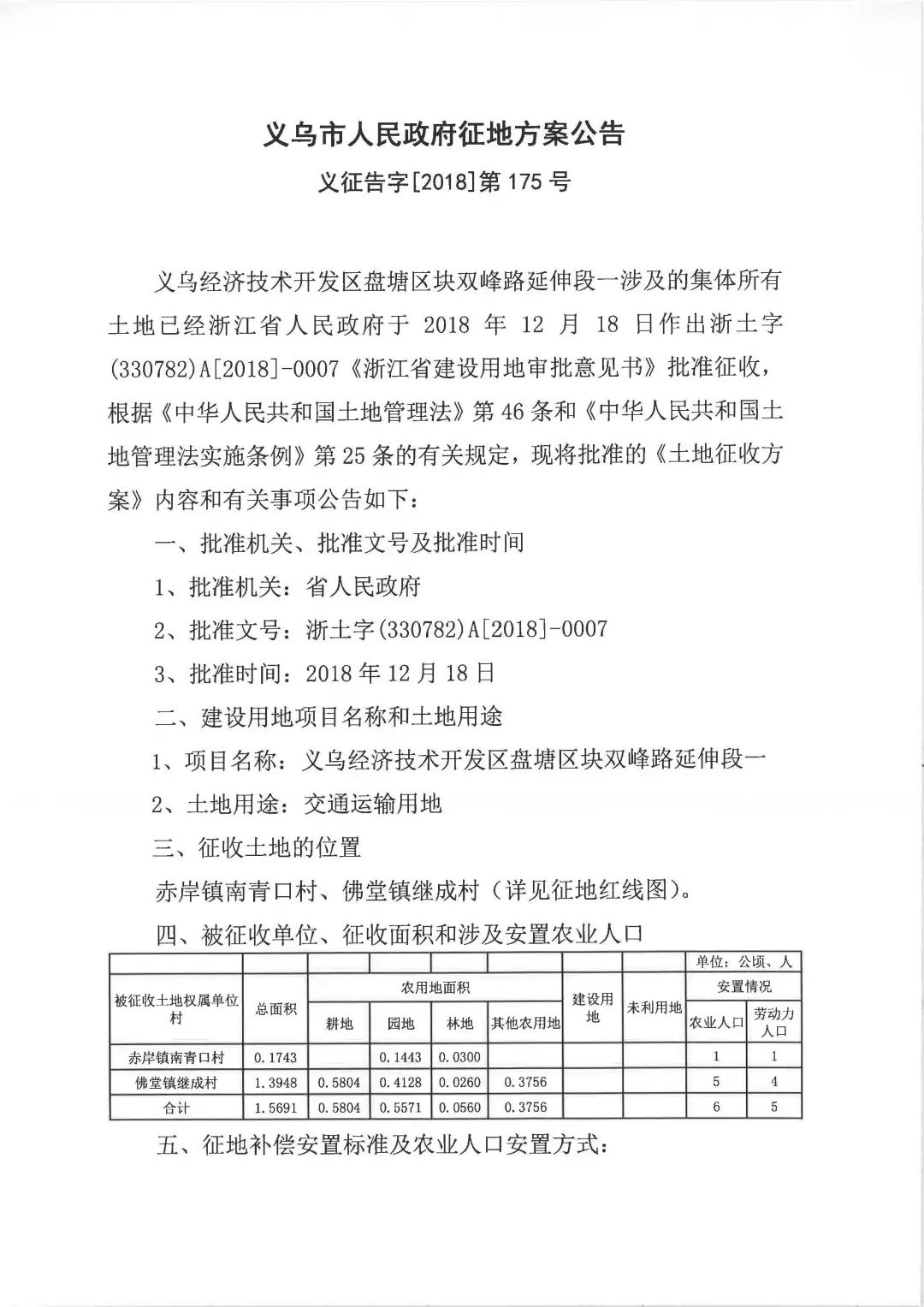 佛堂镇经济总量_义乌佛堂镇的厂区图片(3)