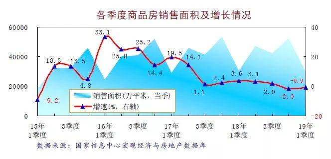 京津冀一体化河北gdp大幅下降_京津冀一体化最新消息,你错过了哪些(3)
