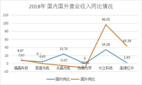 上市公司gdp贡献_公司上市是什么意思 上市有什么好处(3)