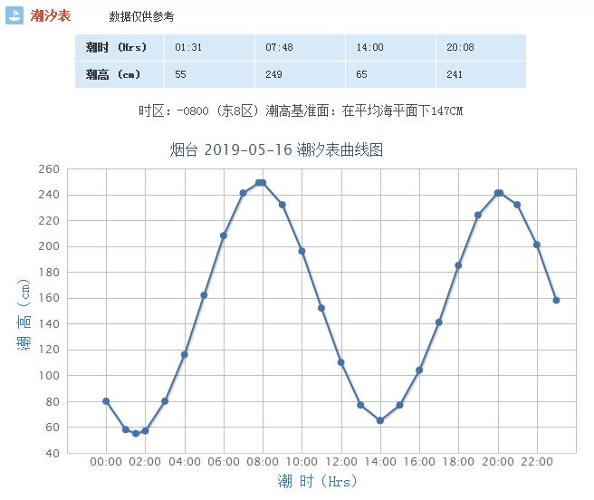 有关人口的新闻_... 惭愧,怪我看新闻太少,沃特碧们的Colg,DNF地下城与勇士 COL