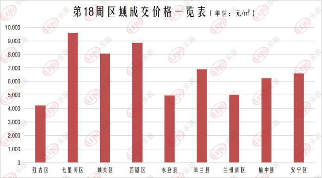 兰州新区gdp超过张掖了吗_兰州新区抗 疫 完成 国家任务 一季GDP逆势增长(3)