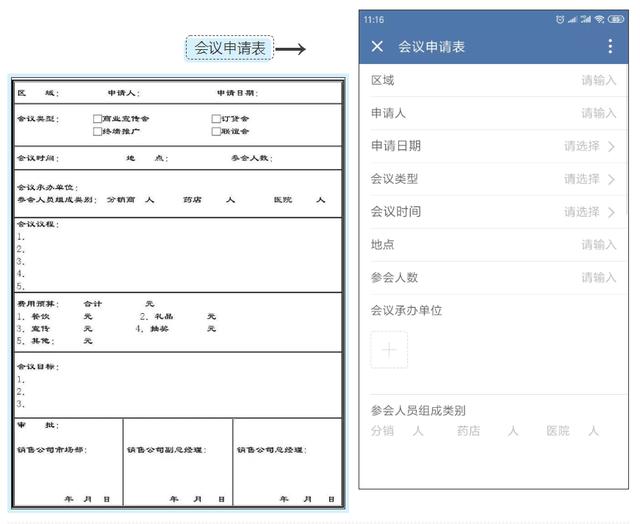 用电子审批替代纸质表单10种真实使用场景用审批