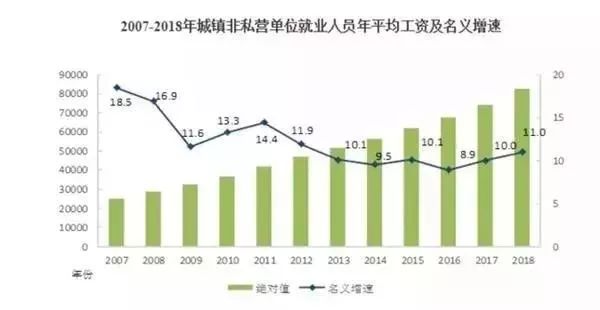 牡丹江gdp有齐齐哈尔高么_河北张家口与黑龙江牡丹江,2019上半年的GDP,谁成绩更好(3)