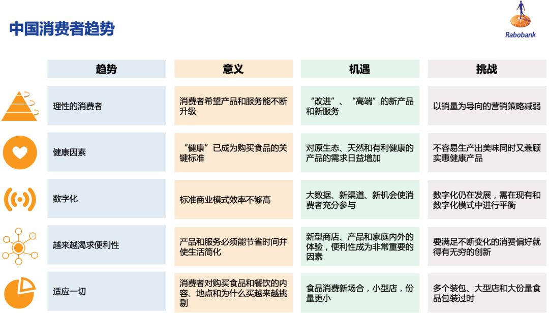 选择性购买指什么