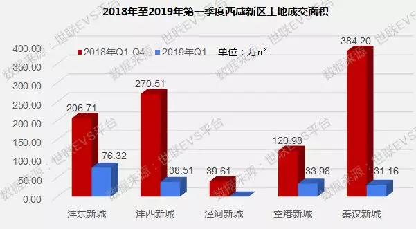 人口迁移政策变量_人口迁移(2)