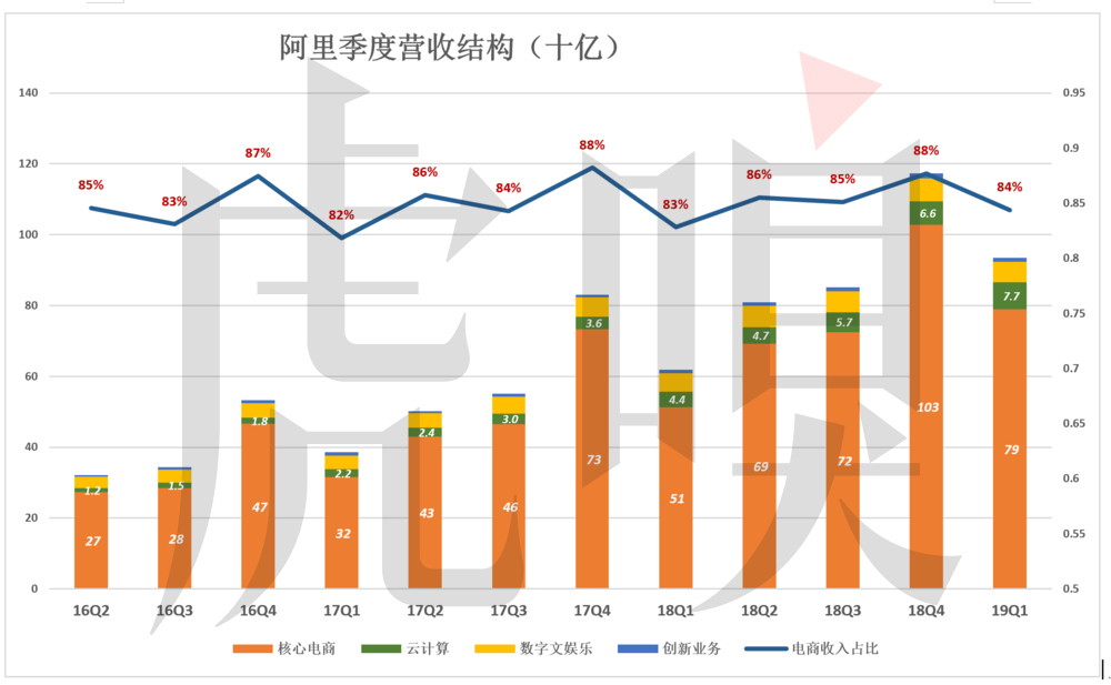 吃人口