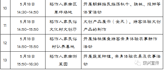 盘锦 人口普查_盘锦红海滩(2)