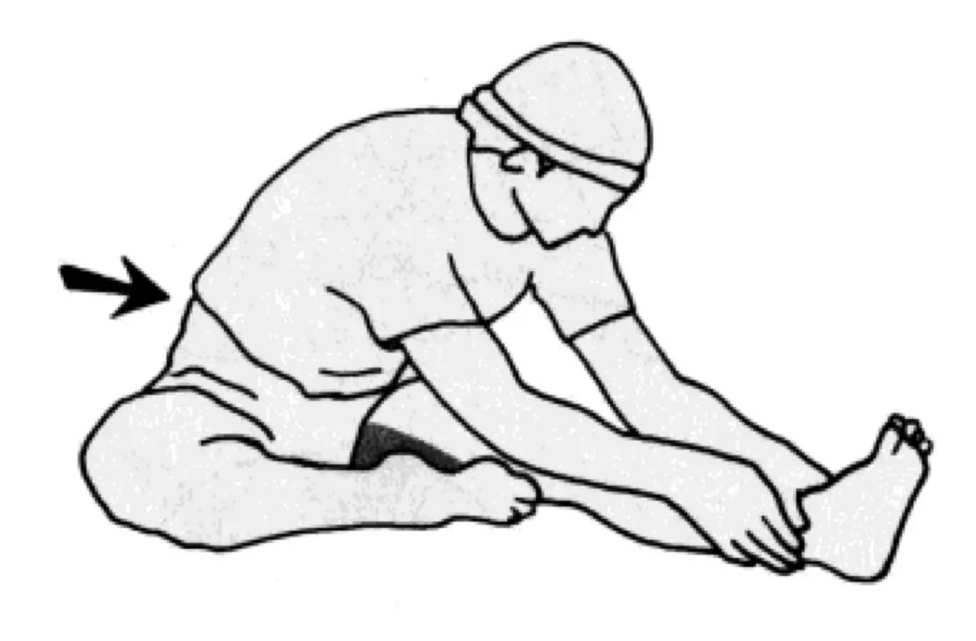 腰部和下肢拉伸训练 (转载)