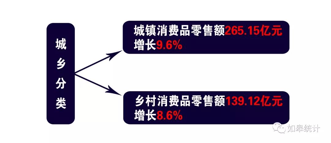 如皋2018经济总量_如皋经济开发区规划图(2)