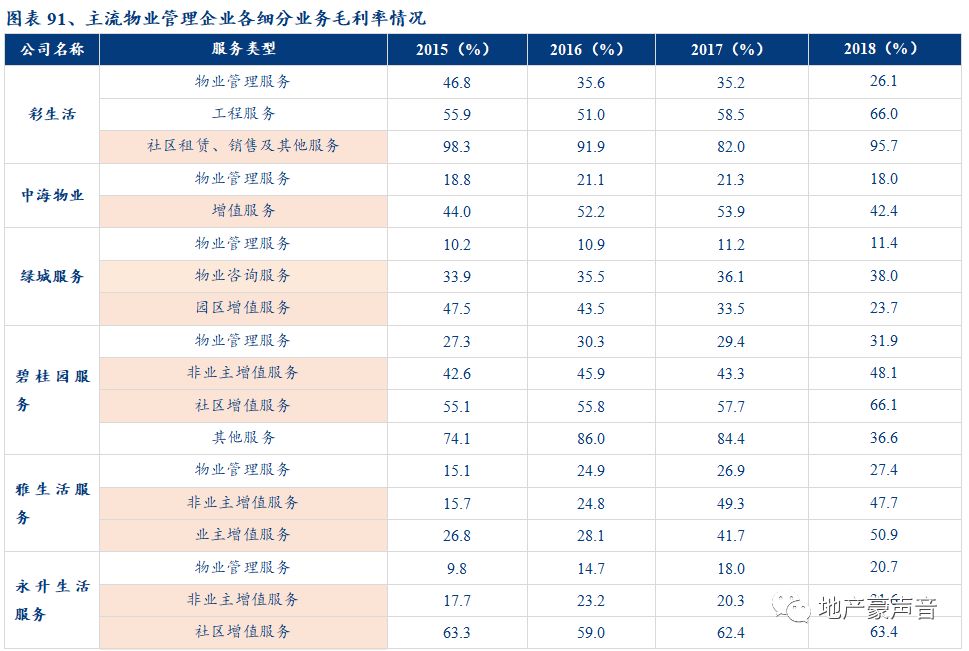 企业 人均产值_碧蓝航线企业图片
