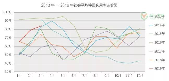 吉安市O3年人口_吉安市第七次人口普查(3)