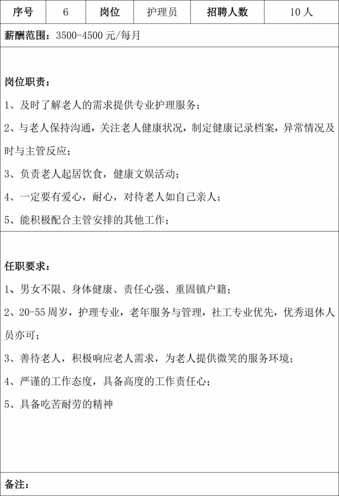 福泉的招聘_2019年贵州省福泉市引进高层次人才和急需紧缺专业人才简章 98名(4)