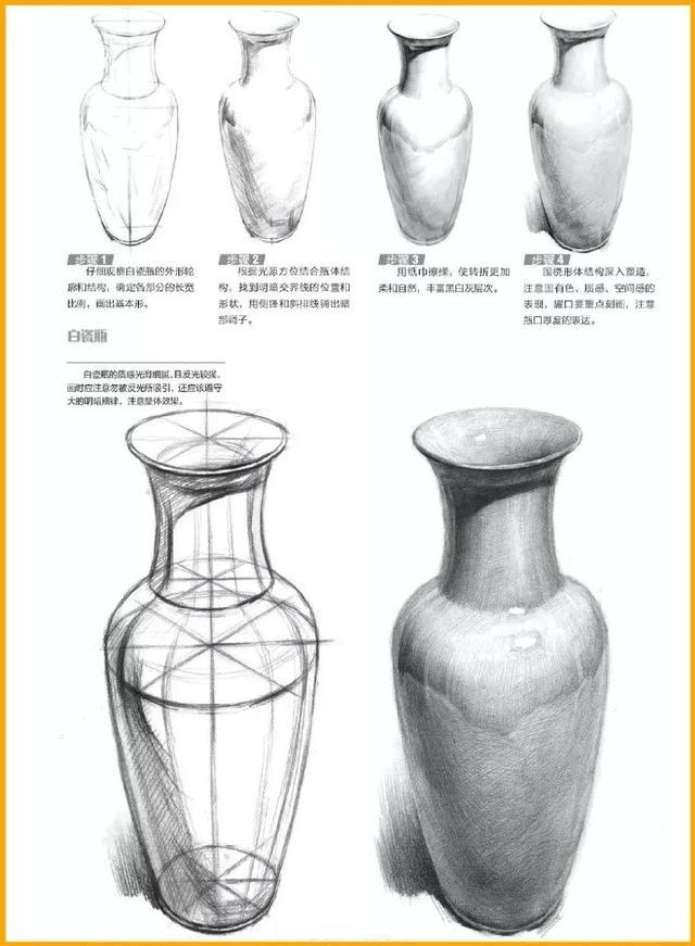 罐子在素描考试中很常见但它的结构特征你掌握了吗