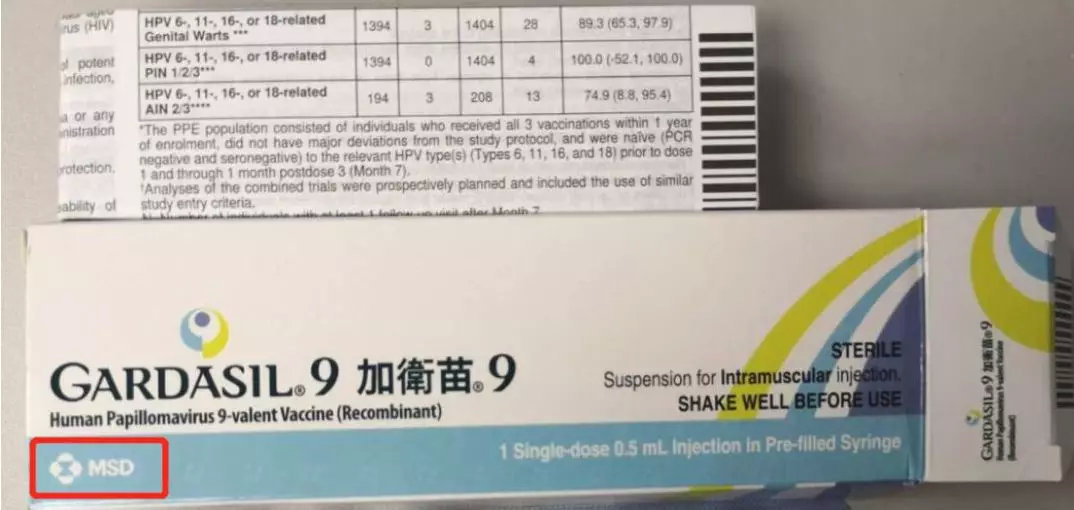 认准盒子包装上默沙东标9价hpv疫苗目前在超过80个国家已经成功注册