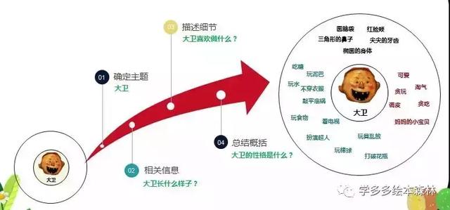 起点阅读免费获取途径 9fdb83ce05e14d28a0b947d8db6a760b.jpeg