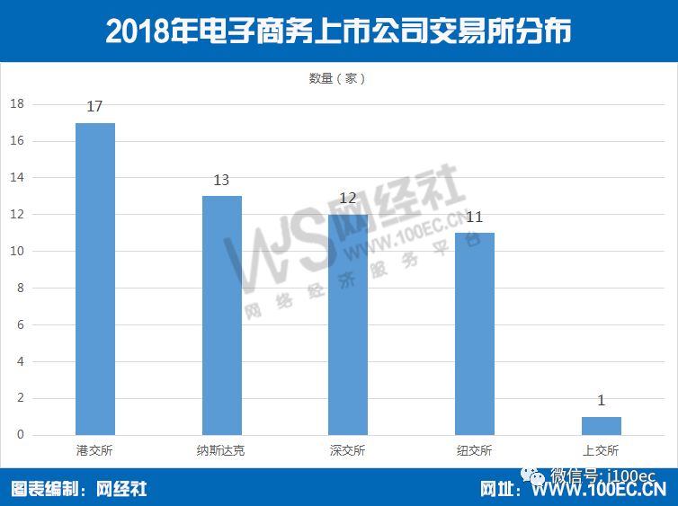 统计局gdp测算三产占比分布_2011年GDP同比增长达9.2 经济软着陆概率增加(2)