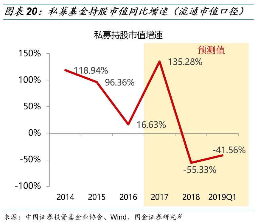 2018年32省gdp_2020年各省gdp(3)