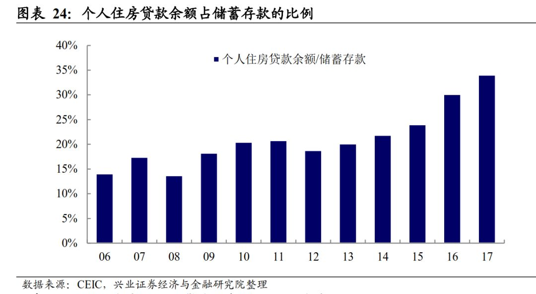 gdp是用钱衡量的吗_管涛 中国财富管理的新动能