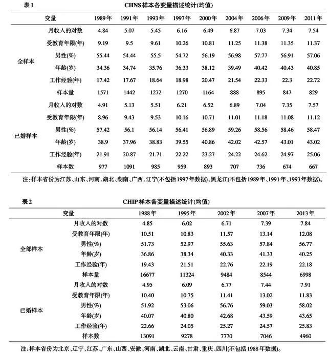 什么是年功工资 aca038ae07ef4222a3b1eec09546c365.jpeg