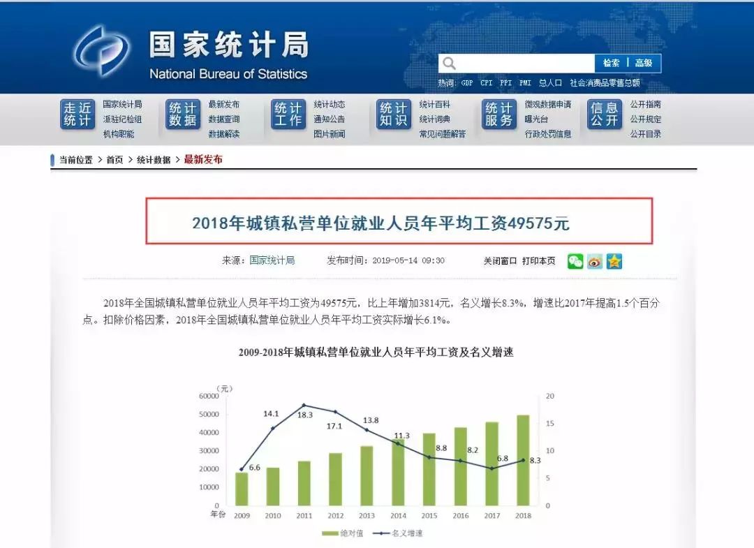 河南人均工资_河南省直三院护士工资(2)