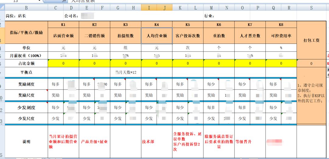 设计院工资收入 ae63ea82cfdb48238fd2548fe55165a4.jpeg