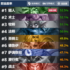 炉石主播排名_炉石主播刘飞儿(2)