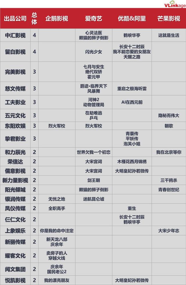 最新免费的影视网址 afb0819621444aa2b5e5d95e203db81c.jpeg